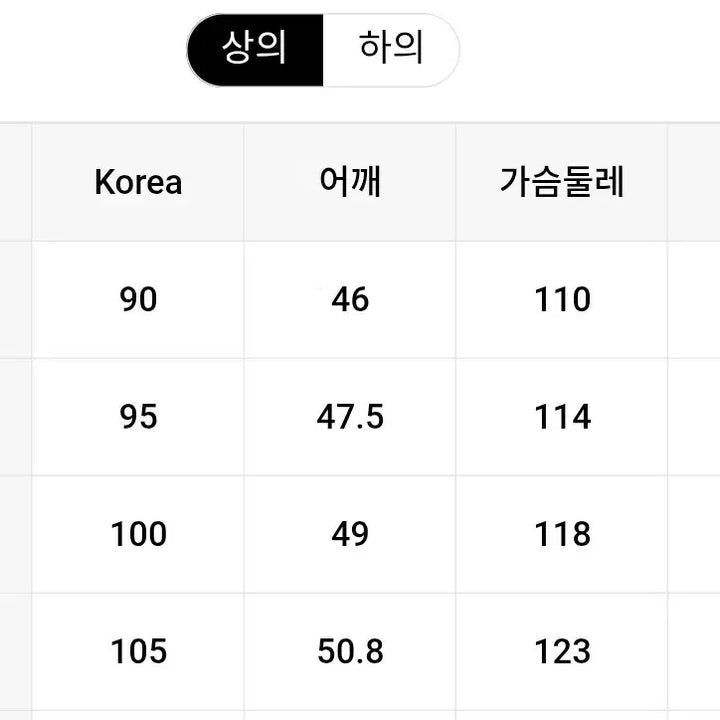 [BUNJANG] SHAN YES Navy Training Suit Set / SHAN YES 네이비 트레이닝복 세트 90.100.105