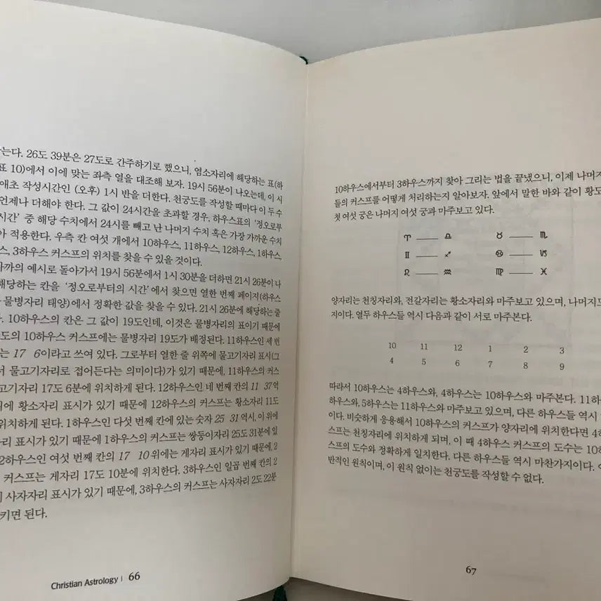 [BUNJANG] Christian Astrology Books 1, 2, and 3 Set / 크리스천 점성술 1,2,3권 세트