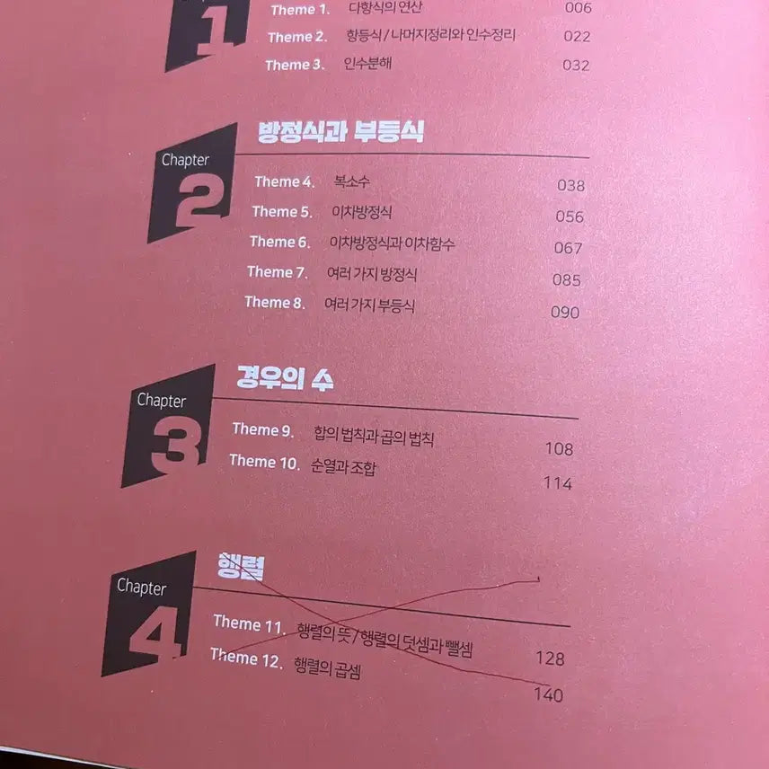 [BUNJANG] Hyunwoo Jin Sibaljeom Calculus II Textbook / 현우진 노베 시발점 수2