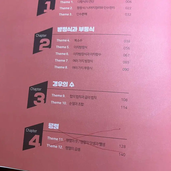 [BUNJANG] Hyunwoo Jin Sibaljeom Calculus II Textbook / 현우진 노베 시발점 수2