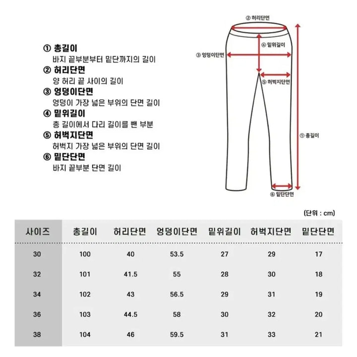 [BUNJANG] Casual Men's Spring Straight Jeans / 봄 남성 캐주얼 스판 일자 청바지