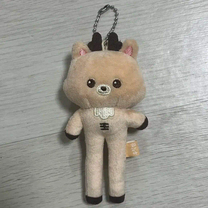 [BUNJANG] RIIZE Sohee Uralongbam Figure / 라이즈 성찬 롱다리 우락밤