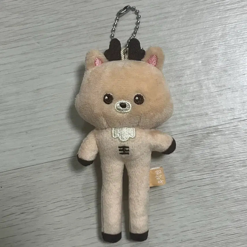 [BUNJANG] RIIZE Sohee Uralongbam Figure / 라이즈 성찬 롱다리 우락밤