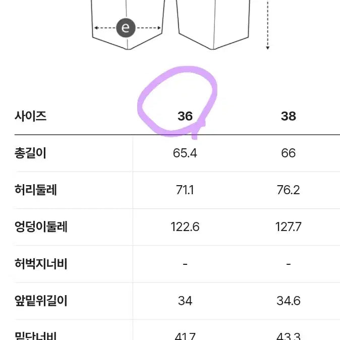 [BUNJANG] Lucky Chouette Navy Pants / 럭키슈에뜨 바지