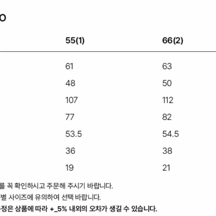 [BUNJANG] 앤유 Fisherman Flower Knit Sweater (Ivory) / 앤유 몬벌크 피셔맨 플라워 니트 (Ivory) 66사이즈 새제품