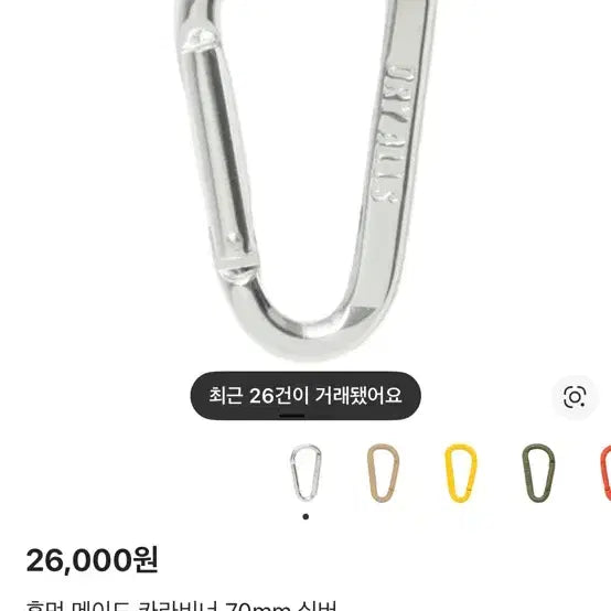 [BUNJANG] Human Made Keyring Set / 휴먼메이드 키링 세트