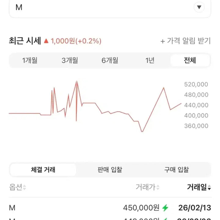 [BUNJANG] Satisfy Fuzz Fleece AD Light Hood Phantom M / (새상품) 새티스파이 퍼즈플리스 AD 라이트 후드 팬텀 M