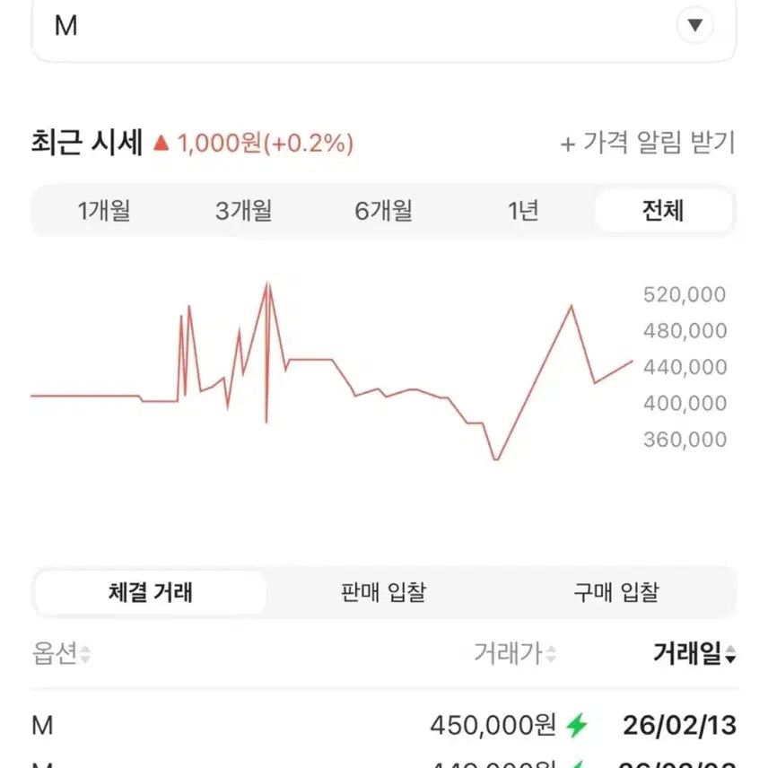 [BUNJANG] Satisfy Fuzz Fleece AD Light Hood Phantom M / (새상품) 새티스파이 퍼즈플리스 AD 라이트 후드 팬텀 M