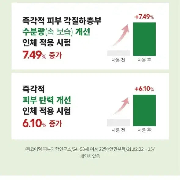 [BUNJANG] JAYJUN Okra Phytomucin Relief Serum / 미개봉 새상품) 제이준 릴리프 세럼