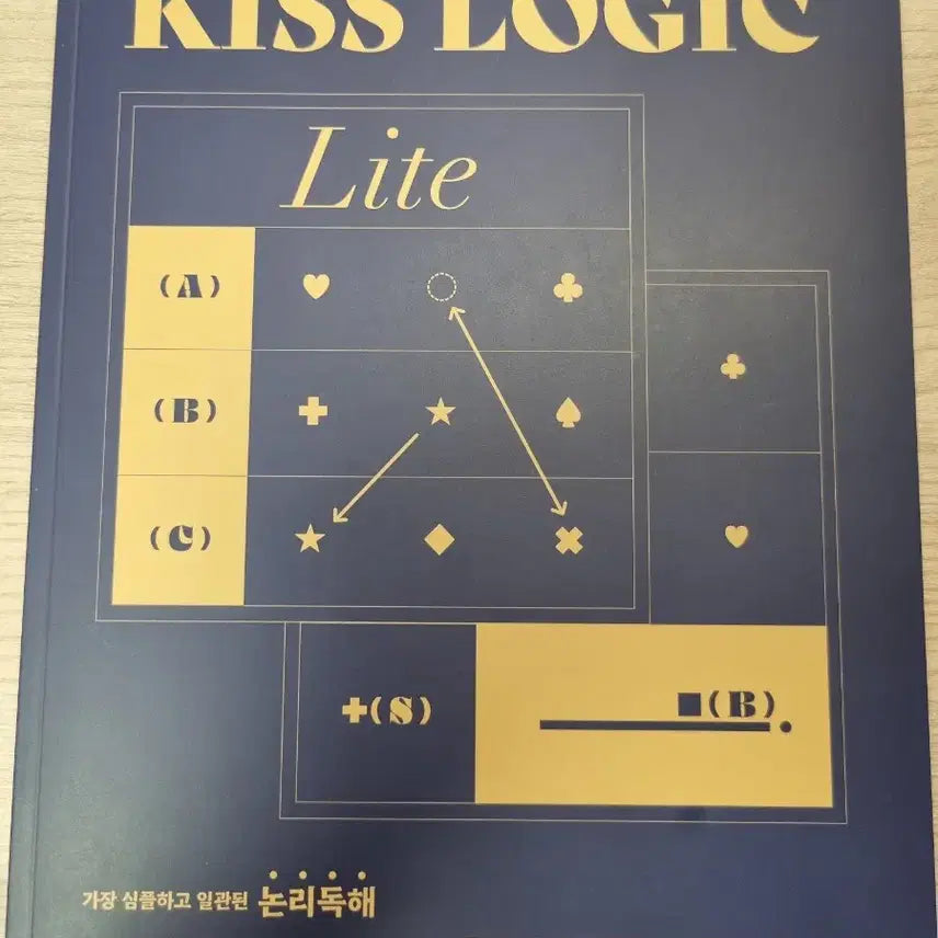 [BUNJANG] Sean Lee Kiss Logic Light Bundle Set / 2026 션티 키스로직 라이트 일괄판매