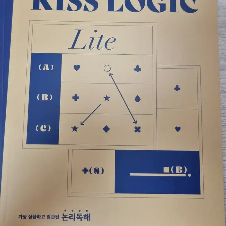 [BUNJANG] Sean Lee Kiss Logic Light Bundle Set / 2026 션티 키스로직 라이트 일괄판매
