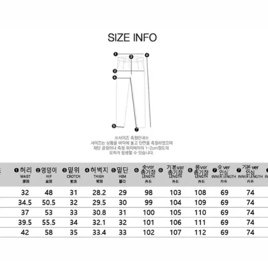 [BUNJANG] Avely Semi Bootcut Black Jeans XL / 에이블리 세미부츠컷 흑청 숏 xl