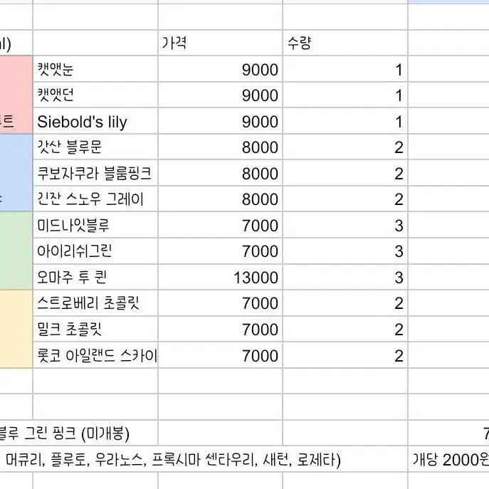 [BUNJANG] Ink Fountain Pen Refill / 만년필 잉크 소분 판매