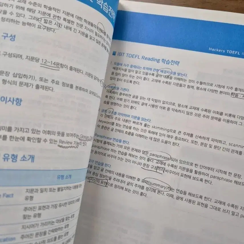 [BUNJANG] Hackers TOEFL Intermediate Textbook Set / 해커스 토플 Writing Reading Listening Interme