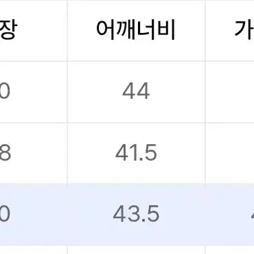 [BUNJANG] Musinsa Standard Waffle True Neck Navy T-shirt / M 무탠다드 와플 트루넥 네이비 티셔츠