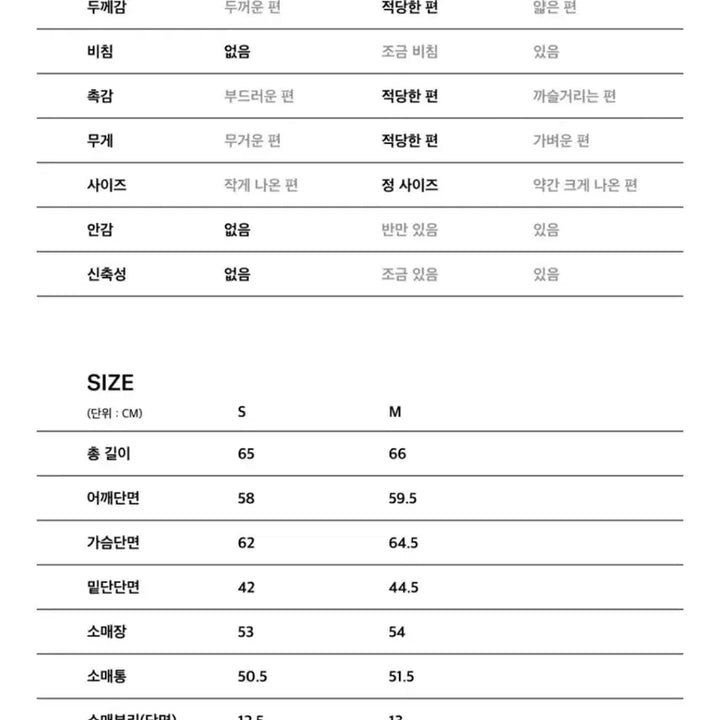 [BUNJANG] Essential by EQL Boxy Cropped Jacket (Black) / 에센셜바이이큐엘 boxy cropped jacket (black)