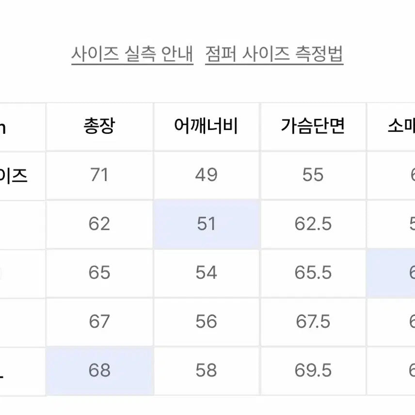 [BUNJANG] Andersson Bell Ortega Fireman Hook Fur Jacket (L) / 앤더슨벨 오르테가 파이어맨 후크 퍼 자켓  L SIZE