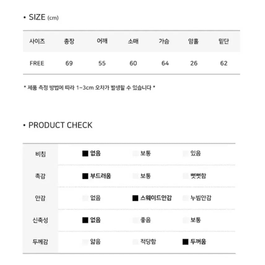 [BUNJANG] Puggle Fur Half Coat / 뽀글 퍼 하프 코트