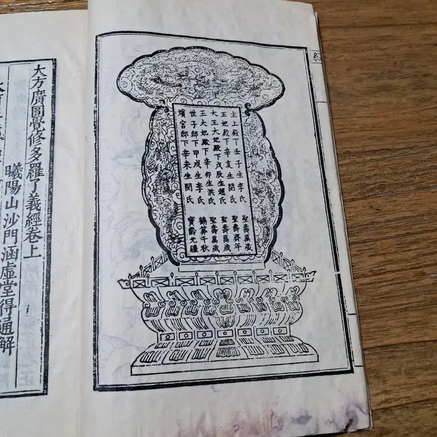 [BUNJANG] Won-gak-gyeong Eon-hae Book / 원각경 언해서 고서적