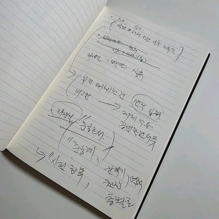 [BUNJANG] Office Notebook Set / 사무용 노트 2권 세트. 새상품.