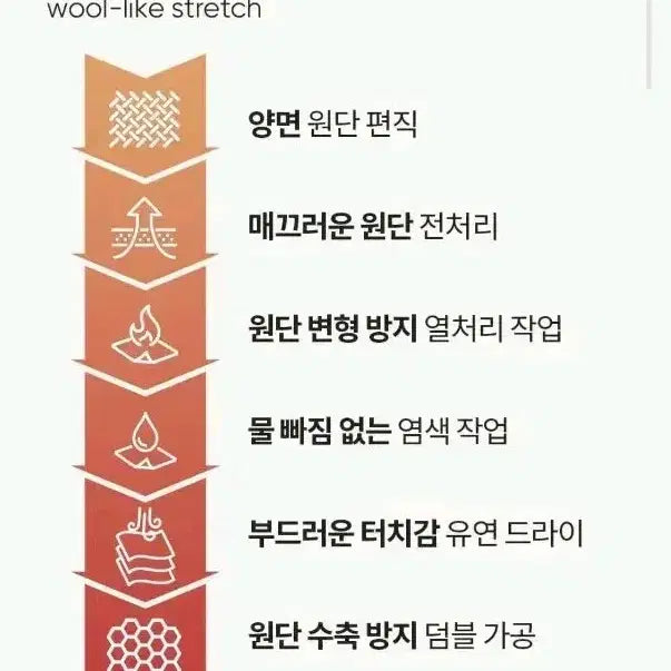 [BUNJANG] Andar Oatmeal Wool Jogger Pants (Size 2) / 안다르 울 조거팬츠 오트밀 2사이즈