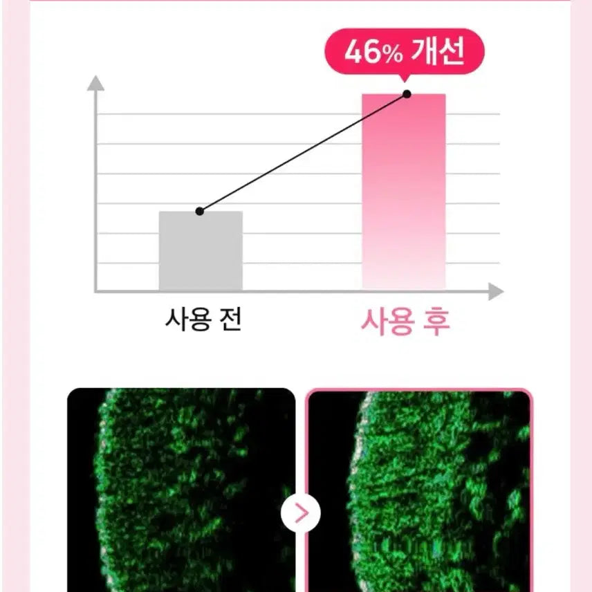 [BUNJANG] 피부나이 리셋 세럼 NMN NAD 세럼 30ml / 피부나이 리셋 세럼 NMN NAD 세럼 30ml