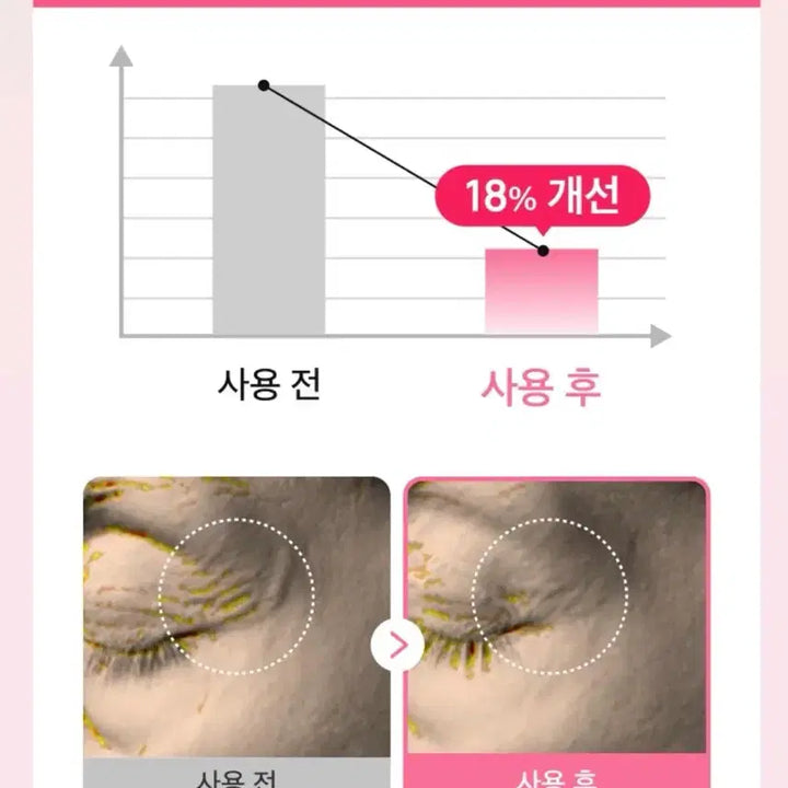 [BUNJANG] 피부나이 리셋 세럼 NMN NAD 세럼 30ml / 피부나이 리셋 세럼 NMN NAD 세럼 30ml