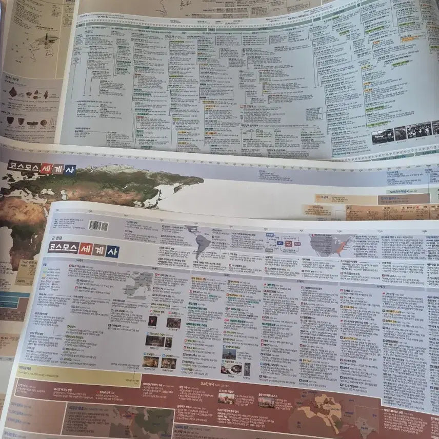 [BUNJANG] Cosmos Korean & World History Timeline Chart / 코스모스 세계사 한국사 연표 한국사 세계사 연표 2장