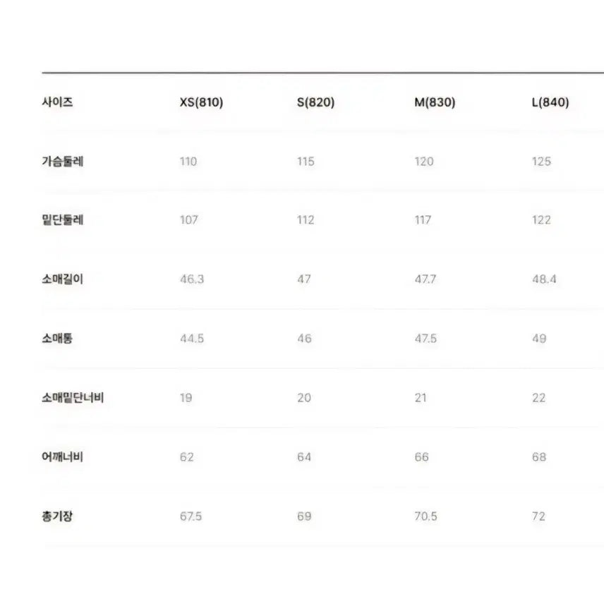 [BUNJANG] Women's Spring Warm-Up Jumper / (새상품) 여성  봄 웜업 점퍼