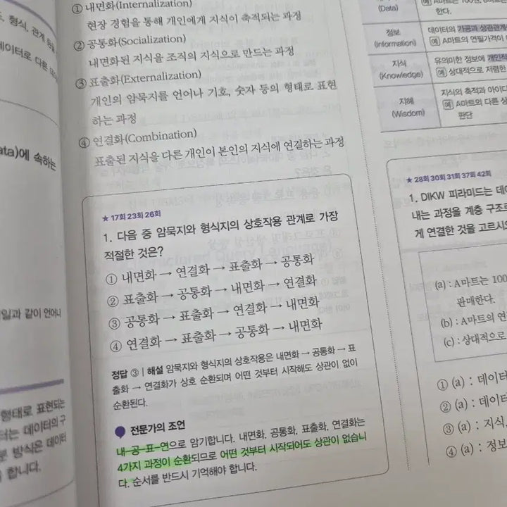 [BUNJANG] SinaGong ADSP Data Analysis Expert Practice Exam / 2026 시나공 Adsp 데이터분석 준전문가 기출문제의 재구성