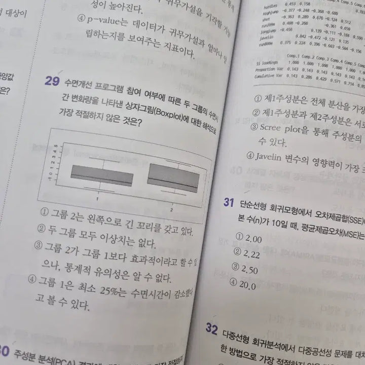 [BUNJANG] SinaGong ADSP Data Analysis Expert Practice Exam / 2026 시나공 Adsp 데이터분석 준전문가 기출문제의 재구성