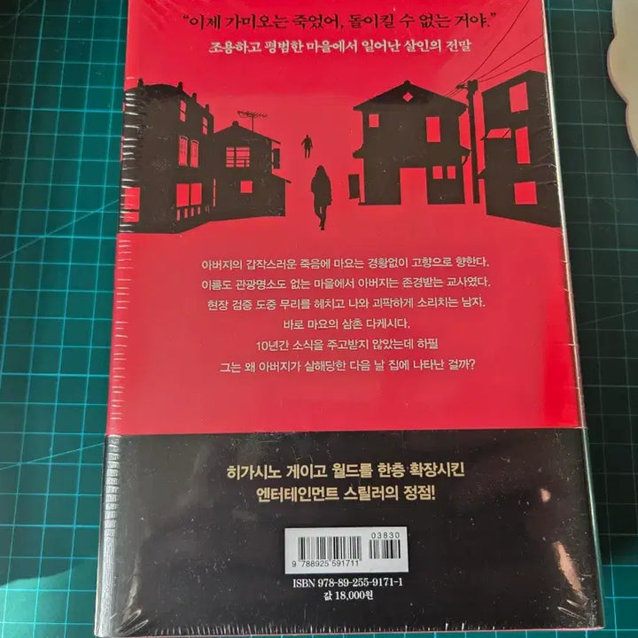 [BUNJANG] Keigo Higashino Novel (Sealed) / (미개봉)히가시노 게이고 소설 (초판)