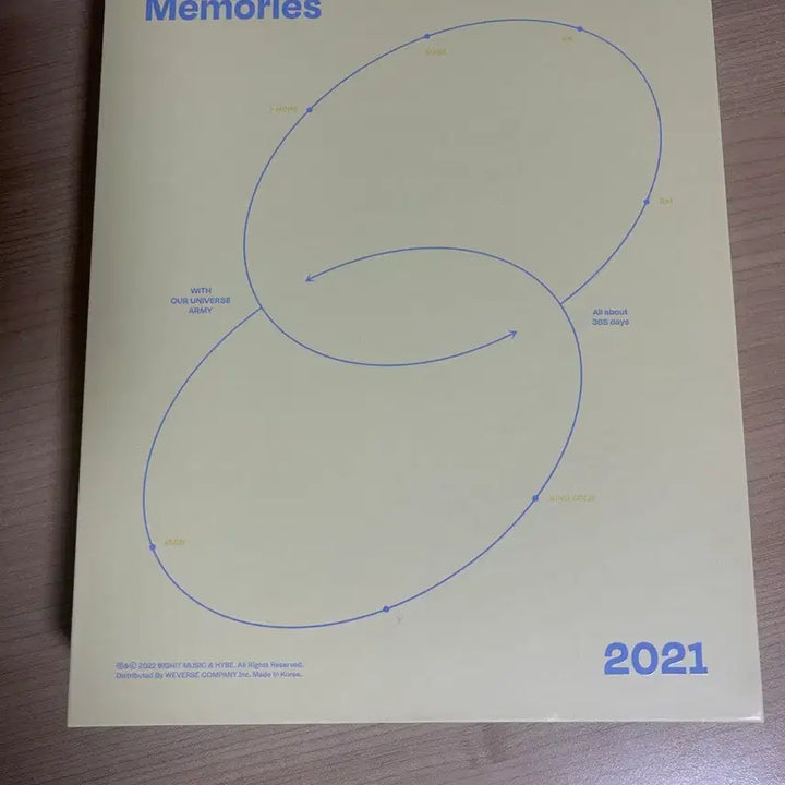[BUNJANG] BTS Memories 2021 DVD Set / 방탄소년단 BTS Memories 2021 메모리즈