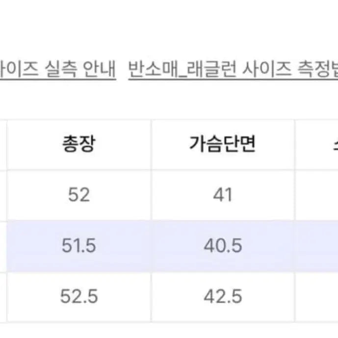 [BUNJANG] Rock Cake 96 Ringer T-shirt / 락케이크 96 반팔티 링거티