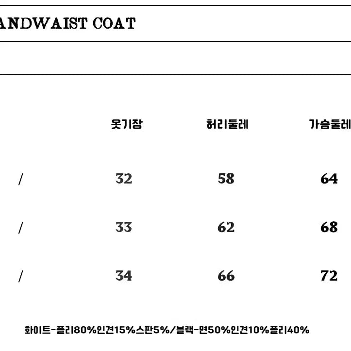 [BUNJANG] Deleteex Lace Trimmed Striped Sleeveless Top / Deleteex 레이스 장식 스트라이프 슬리브리스 탑