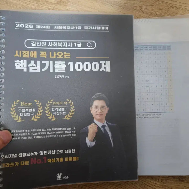[BUNJANG] Kim Jin-won Core 기출 1000 제 Split Set / 2026 사회복지사 1급 김진원 핵심기출 1000제 분철