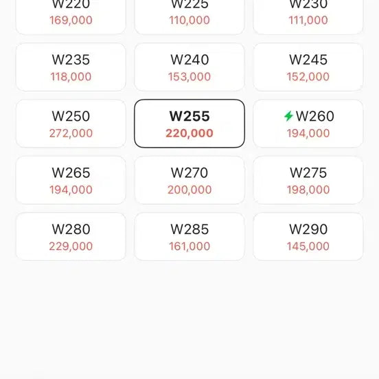 [BUNJANG] Nike Jordan 1 Low Anthracite (W) Sneakers / 나이키 조던1 로우 앤트러사이트 세일 (W)