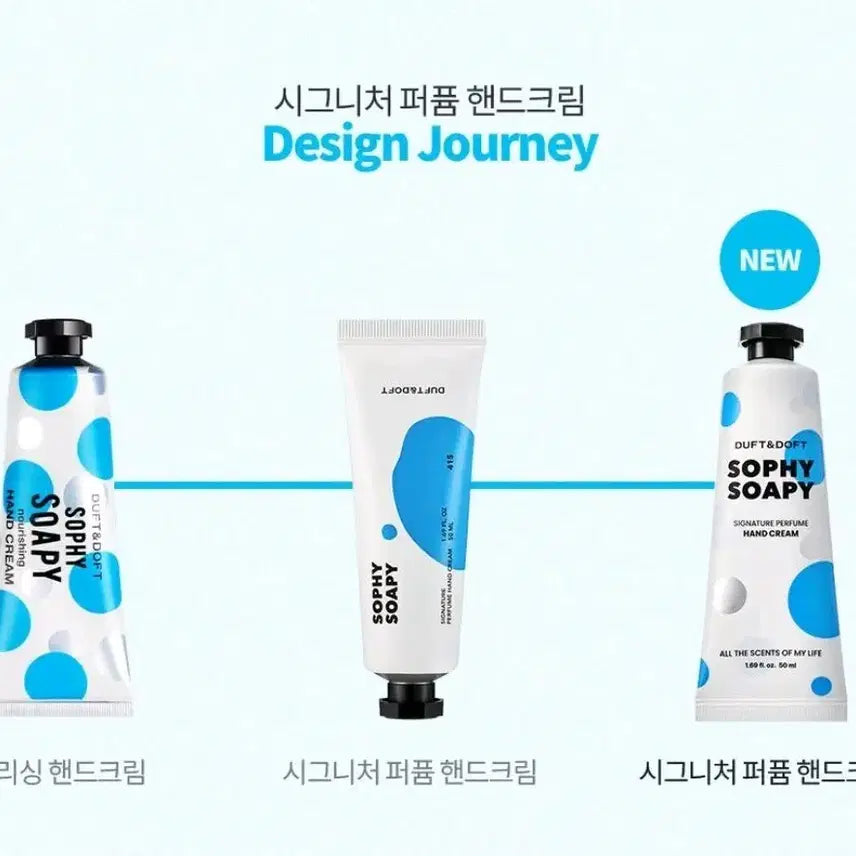 [BUNJANG] Duff and Doft Soapy Soapy Hand Cream / 더프트앤도프트 시그니처 퍼퓸 핸드크림 소피소피