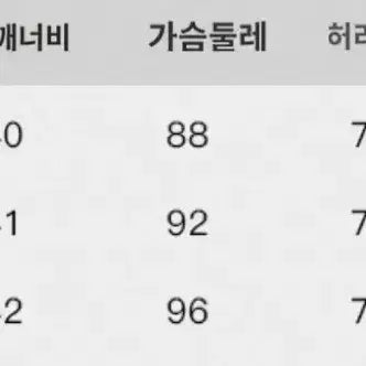 [BUNJANG] Navy Denim Mini Dress / 데님 원피스