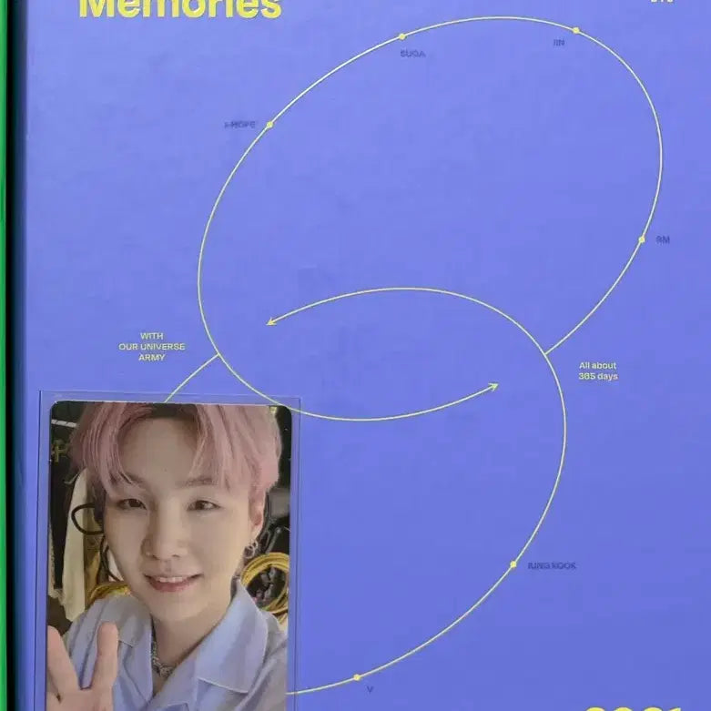[SOLD OUT] 방탄 BTS 2021 메모리즈 블루레이 슈가 윤기 포카
