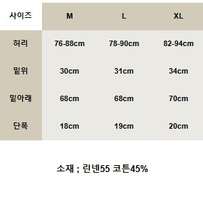 [BUNJANG] Fullcount Linen Cotton Canvas Easy Pants / 풀카운트 린넨 코튼 캔버스 이지  팬츠