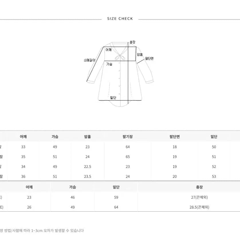 [BUNJANG] Realcoco Plot Blouse Sky Blue Short Sleeve / 리얼코코 메이드 플롯 블라우스 스카이블루 반팔 프리