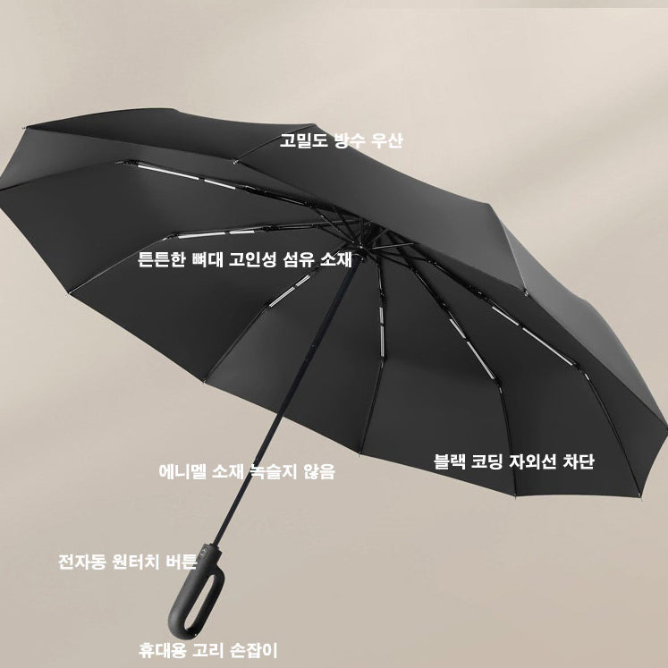 [BUNJANG] Umbrella / 양산우산