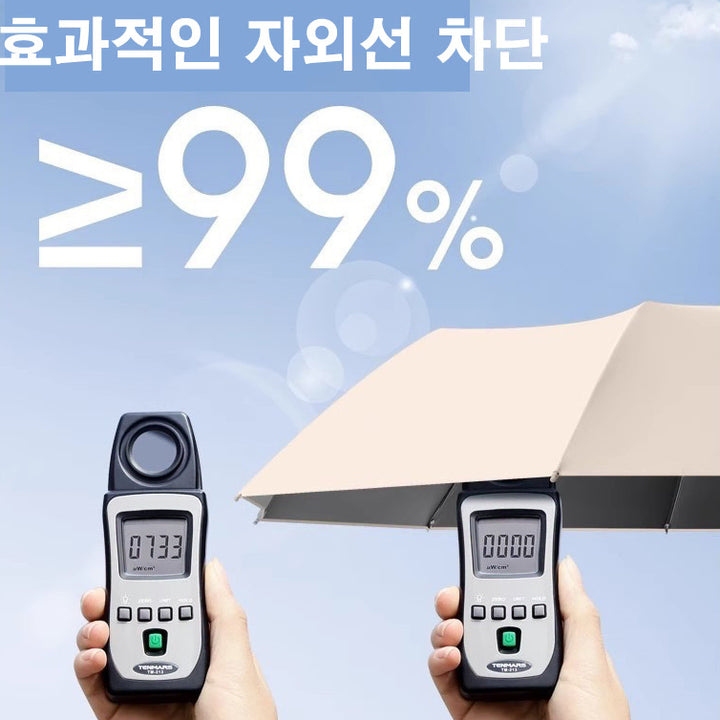 [BUNJANG] Umbrella / 양산우산