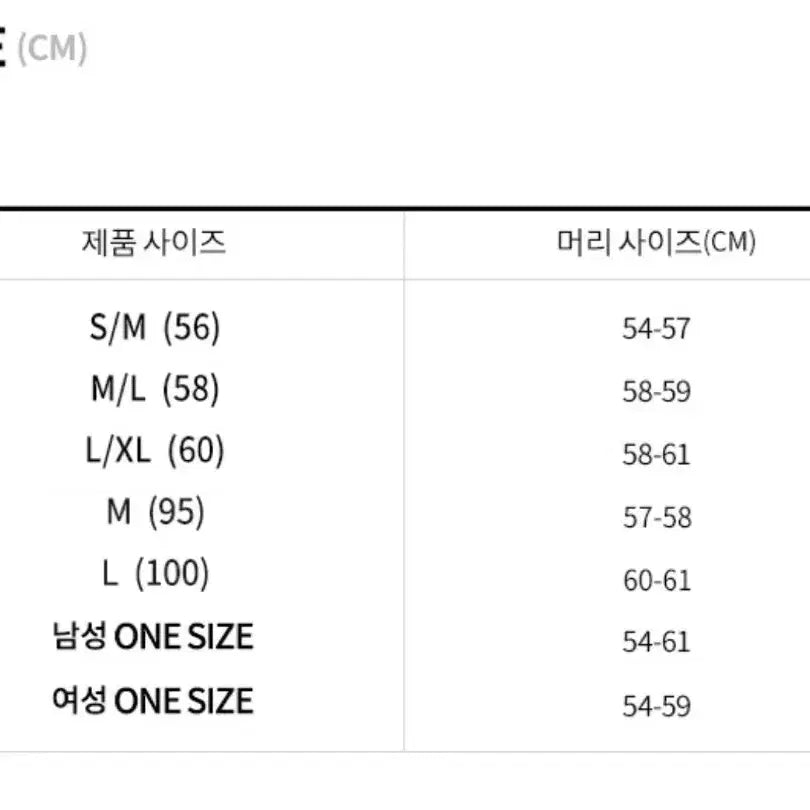 [BUNJANG] Nike Heritage86 Ball Cap / 나이키 볼캡 (새상품)