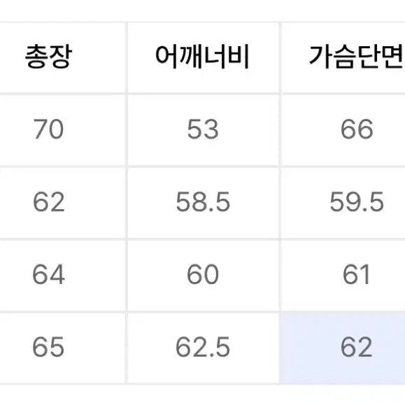 [BUNJANG] MM6 Oversized Denim Jacket (Size 50) / MM6 마르지엘라 오버사이즈 데님 자켓 50 사이즈