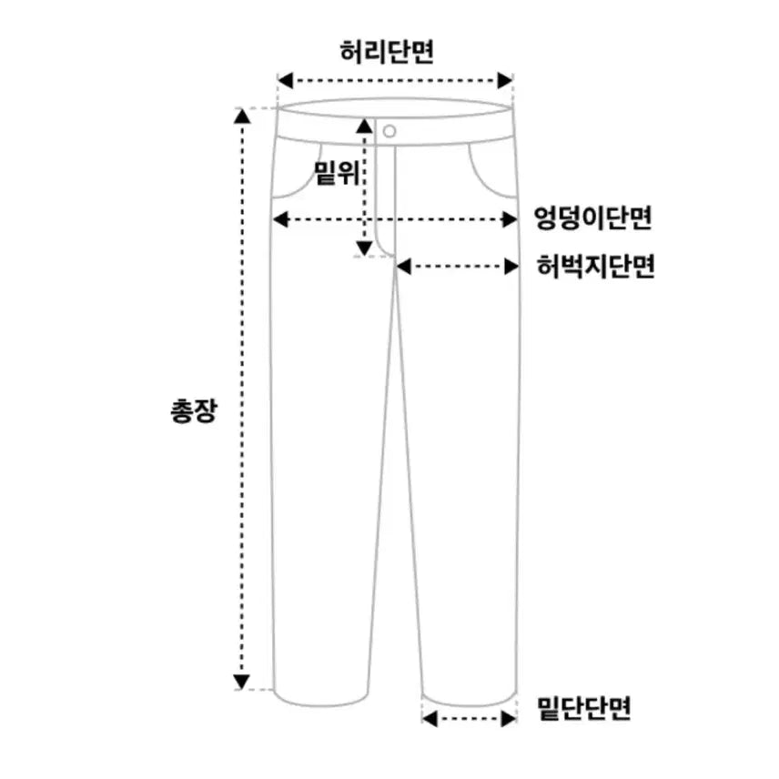 [BUNJANG] Dekete Curved Wide Jeans / 28 데케트 Curved Wide Jeans 커브드 와이드진 흑청데님팬츠