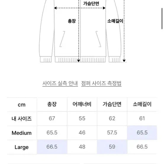 [BUNJANG] Highland Grocery Brown Work Jacket / Highland Grocery 브라운 자켓