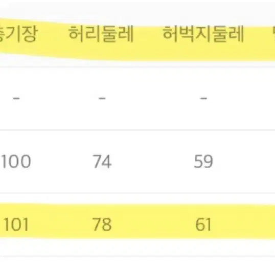 [BUNJANG] National Geographic Black Pants / 새상품 내셔널지오그래픽 블랙 팬츠 바지
