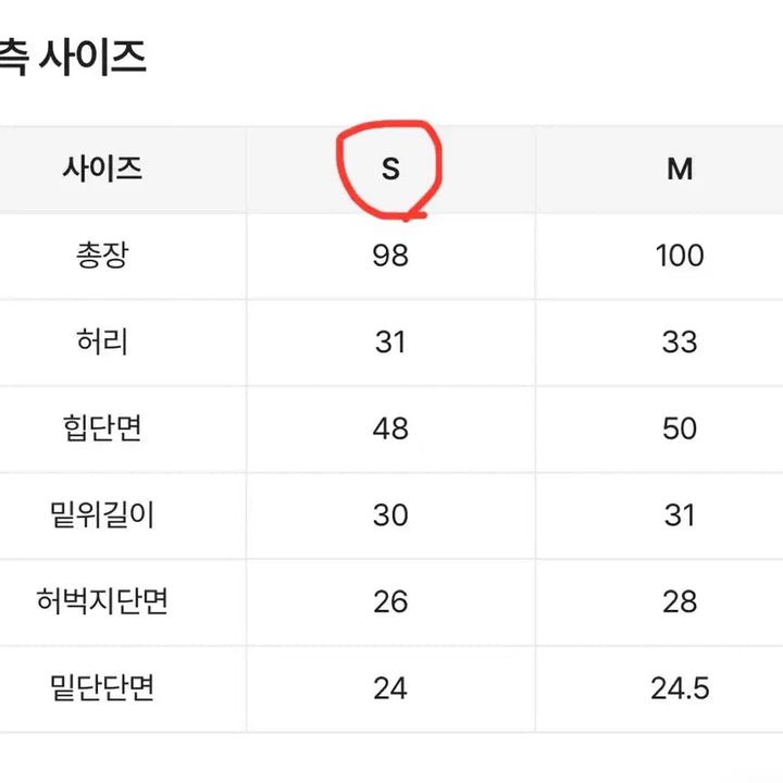 [BUNJANG] MIO Wide Denim Pants with Stitching / 미오 와이드 데님 팬츠 스티치 포인트